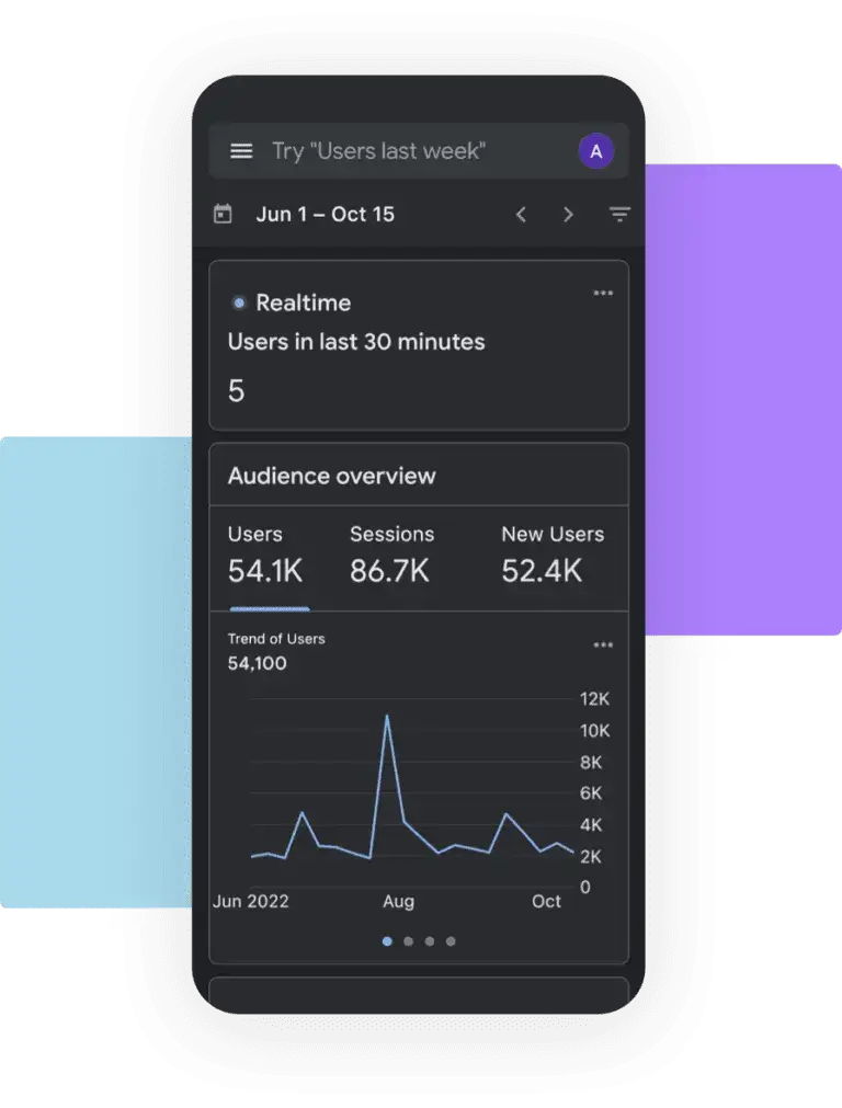 A user engagement analytics dashboard display, showing data trends and audience overview for content managers.