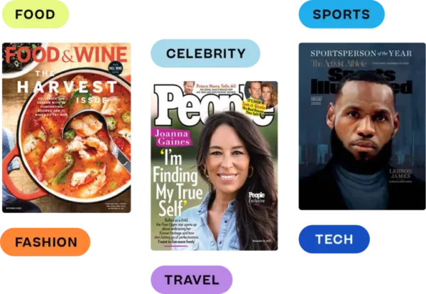 A selection of magazine covers from categories like food, fashion, celebrity, sports, and travel, highlighting the variety of content available on our digital platform for partners.