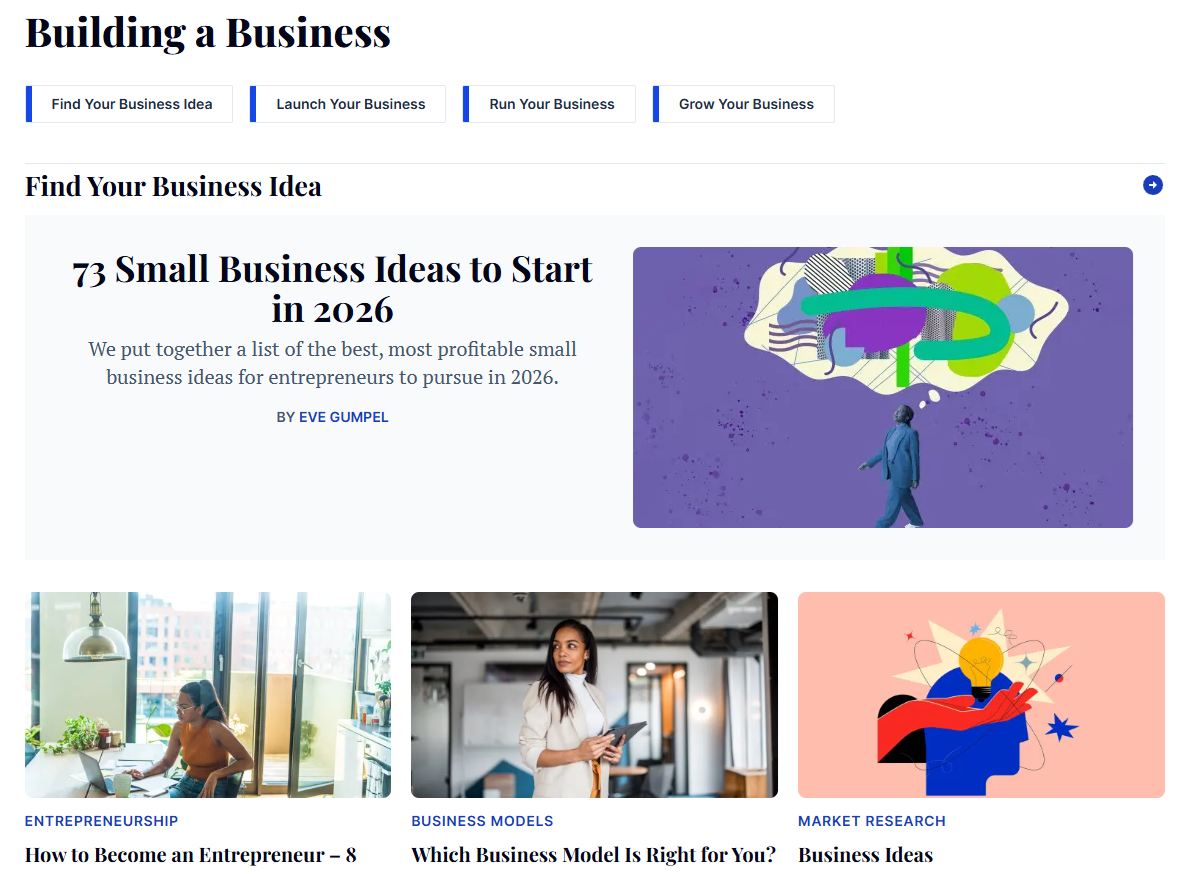entrepreneur digital articles